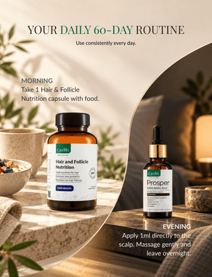 Intense Hair Revival Pack (2-month supply) - Ctom Ltd