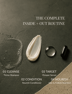 The ULTIMATE Redensyl Hair Growth Pack (Men) - Ctom Ltd