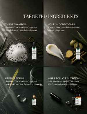 The ULTIMATE Redensyl Hair Growth Pack (Men) - Ctom Ltd