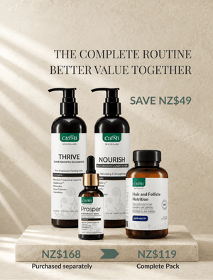 The ULTIMATE Redensyl Hair Growth Pack (Men) - Ctom Ltd
