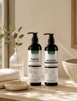 Daily Hair Care Duo - Ctom Ltd
