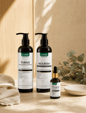 Essential Hair Growth Trio - Ctom Ltd