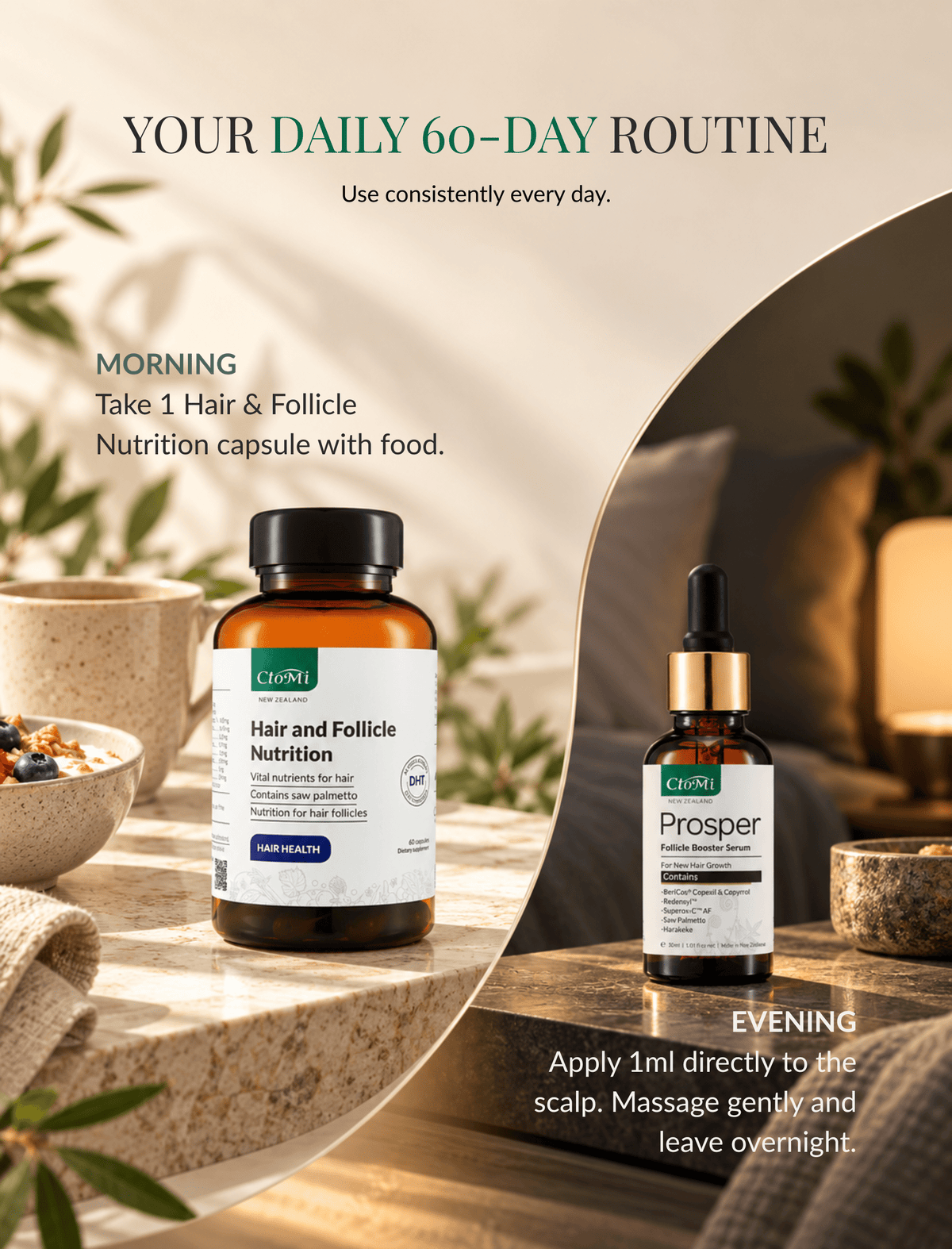 Intense Hair Revival Pack (2-month supply) - Ctom Ltd