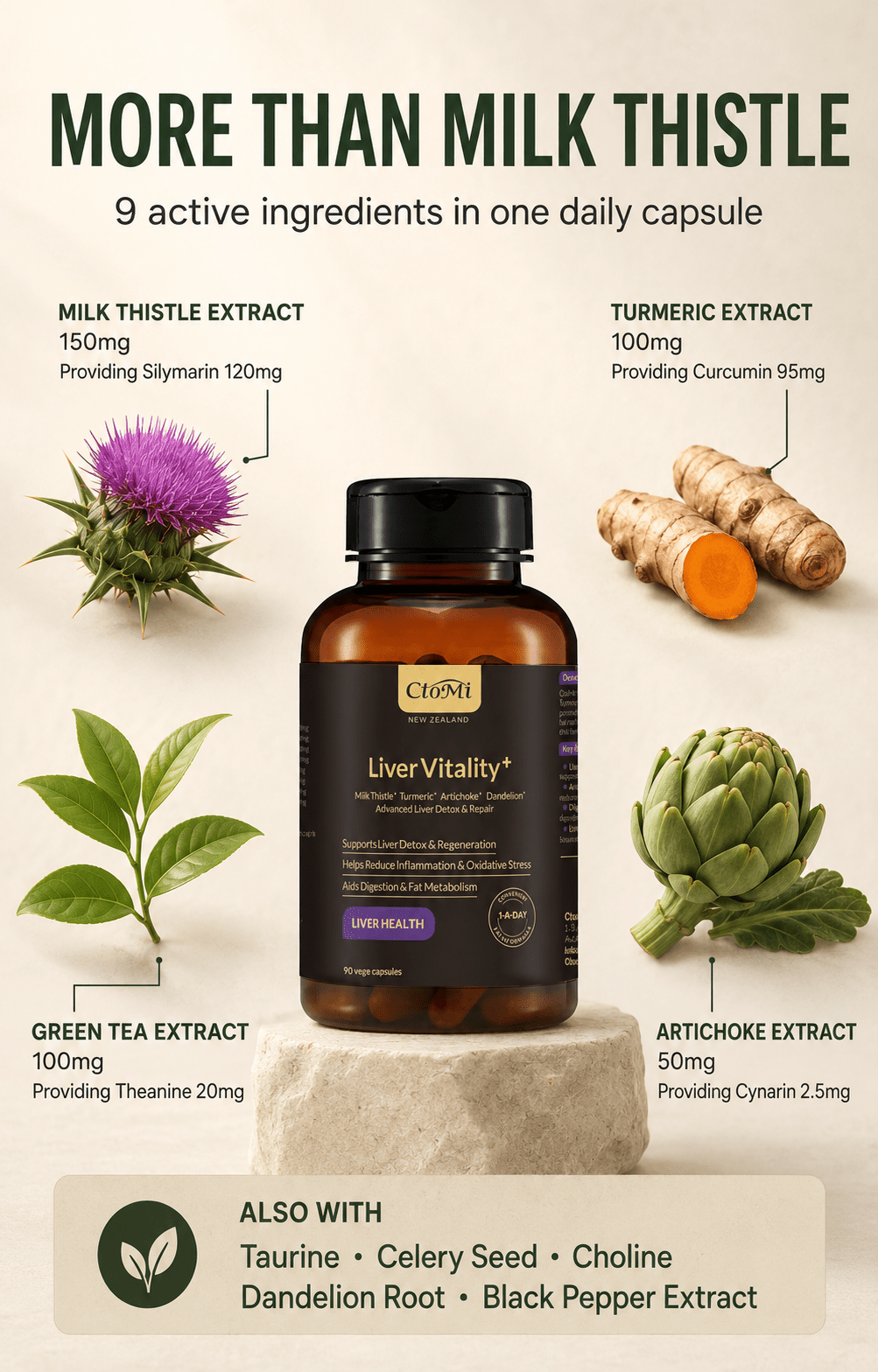 Liver Vitality+ - Ctom Ltd