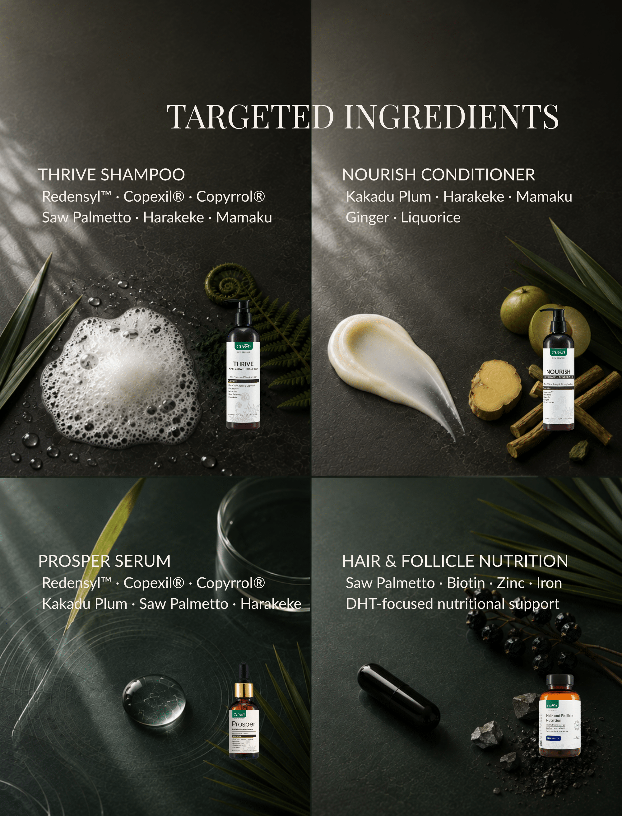 The ULTIMATE Redensyl Hair Growth Pack (Men) - Ctom Ltd