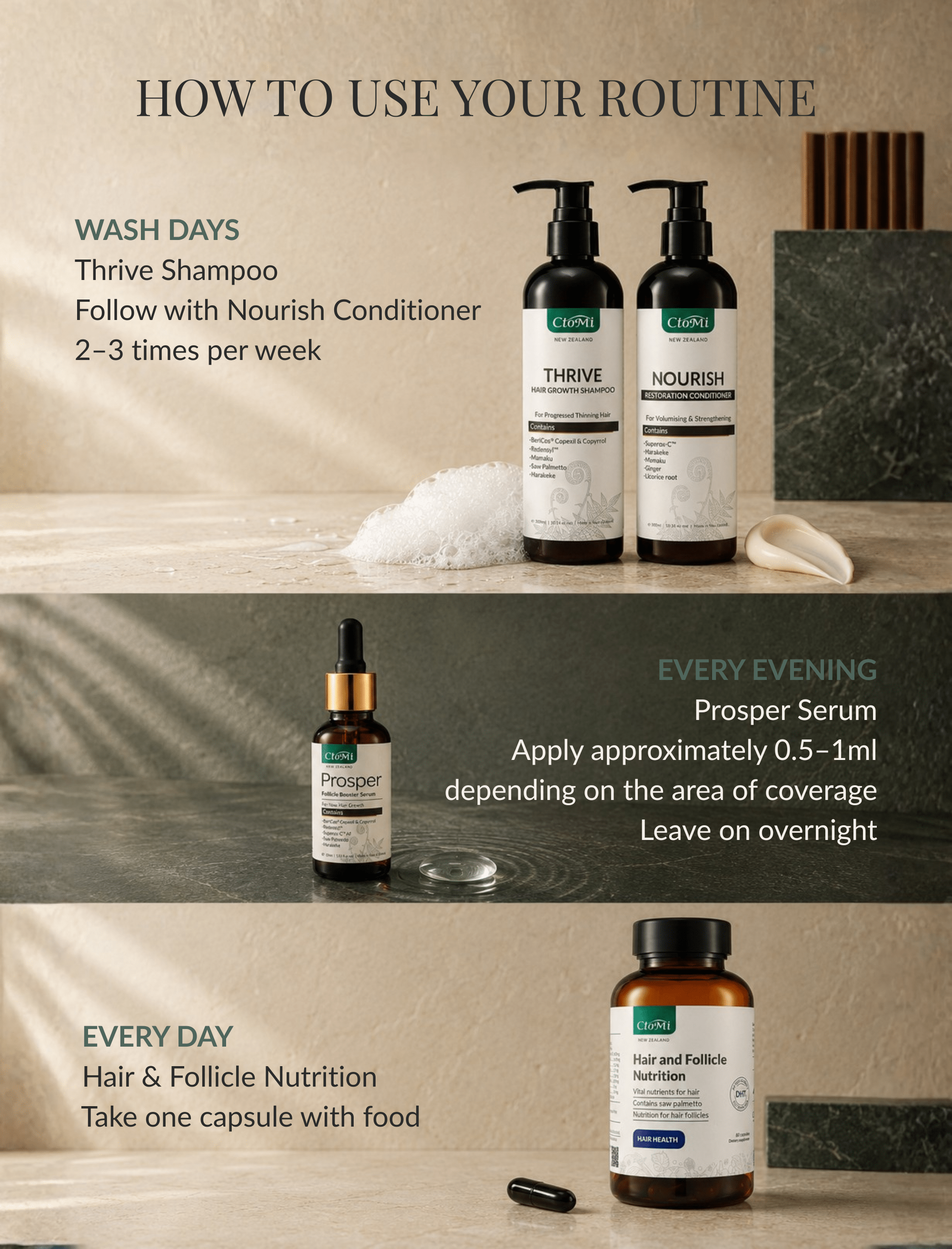 The ULTIMATE Redensyl Hair Growth Pack (Men) - Ctom Ltd